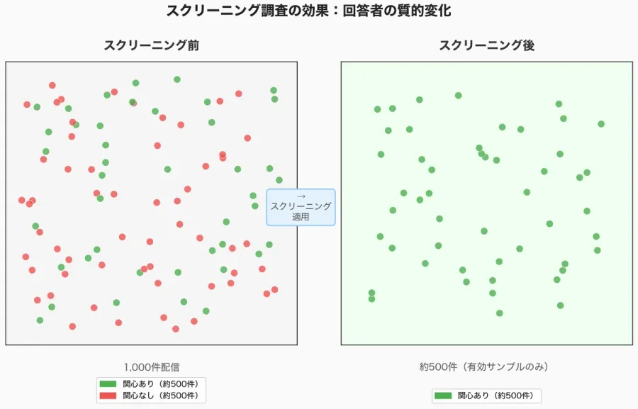 記事内画像