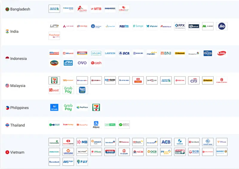 多様化する決済方法