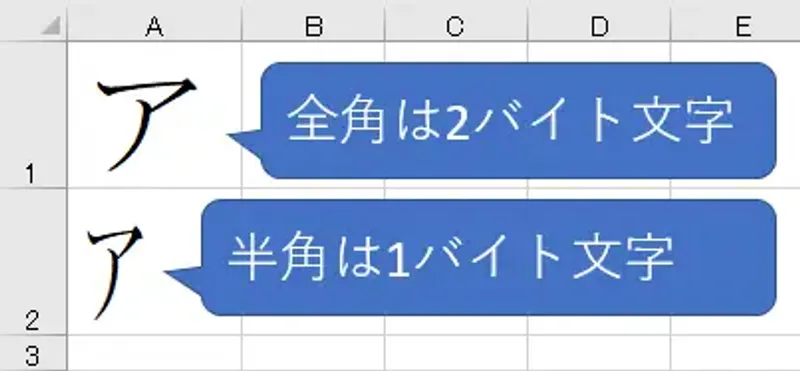 レイアウトの崩れ