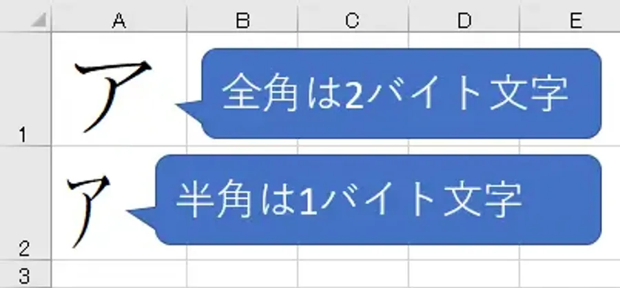レイアウトの崩れ