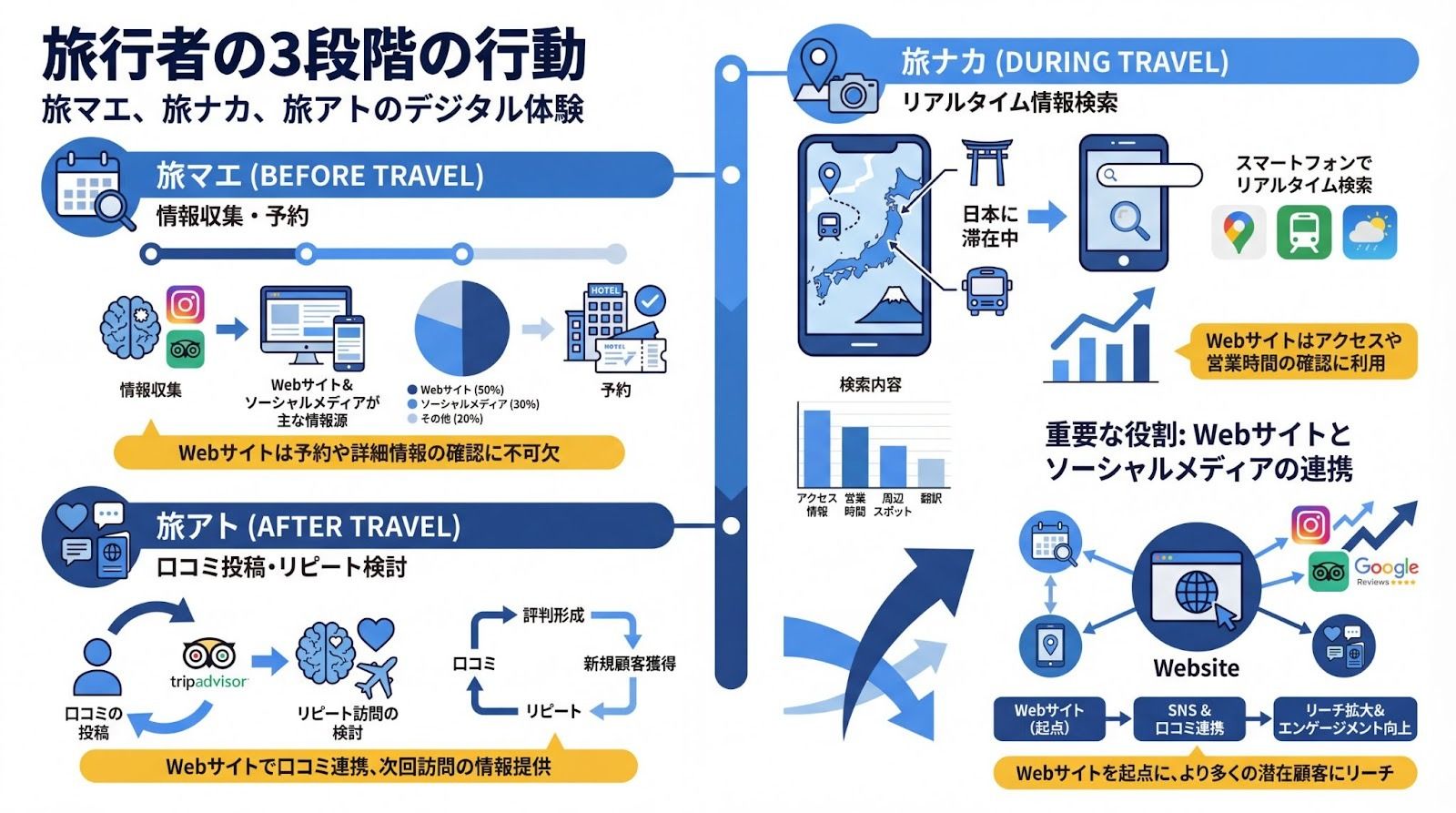 記事内画像