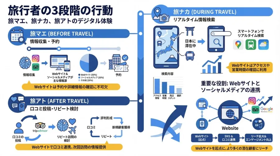記事内画像