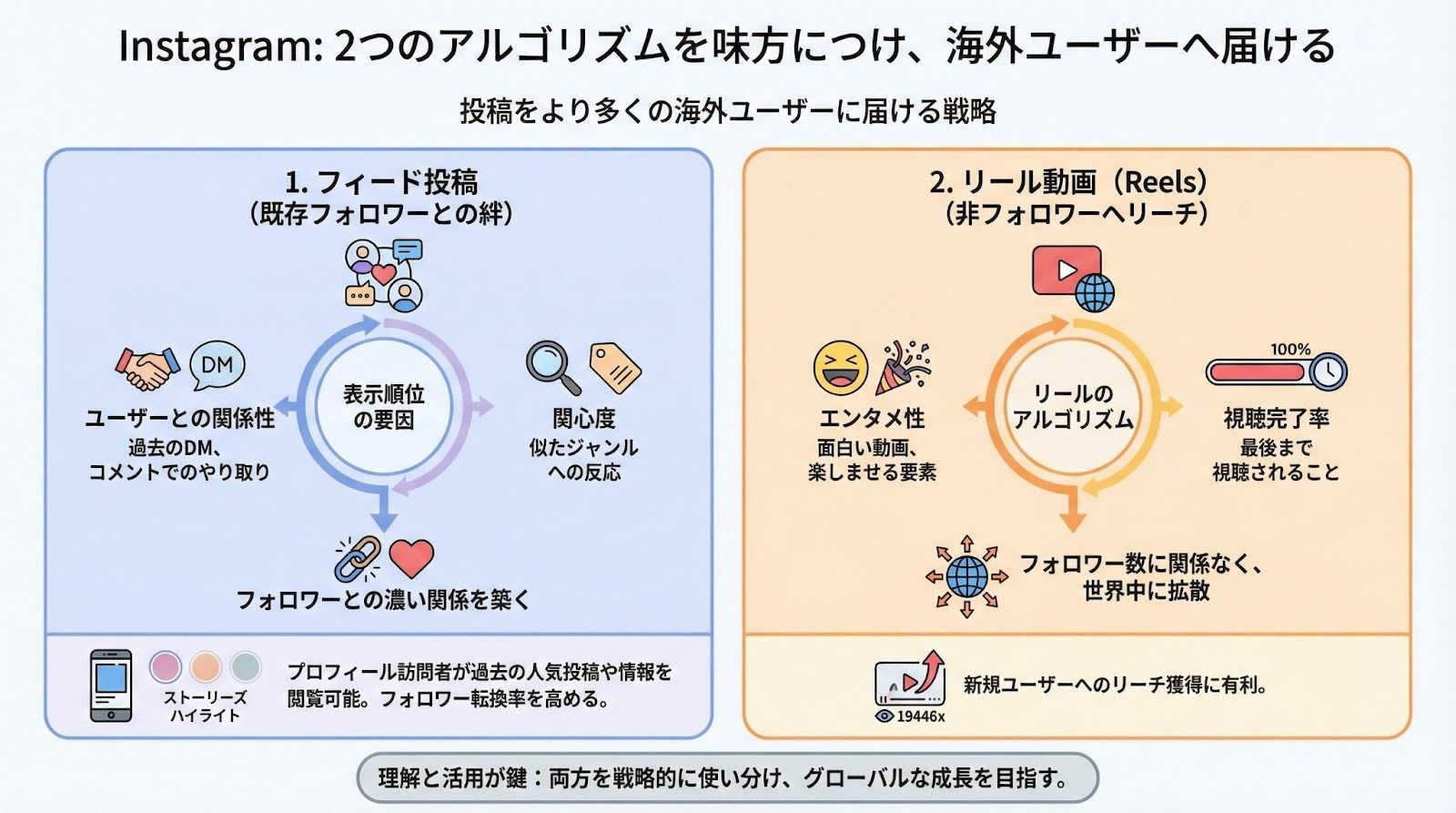 記事内画像