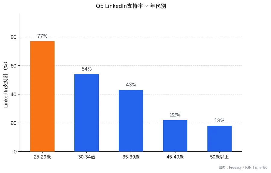 記事内画像