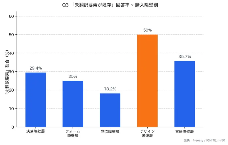 記事内画像