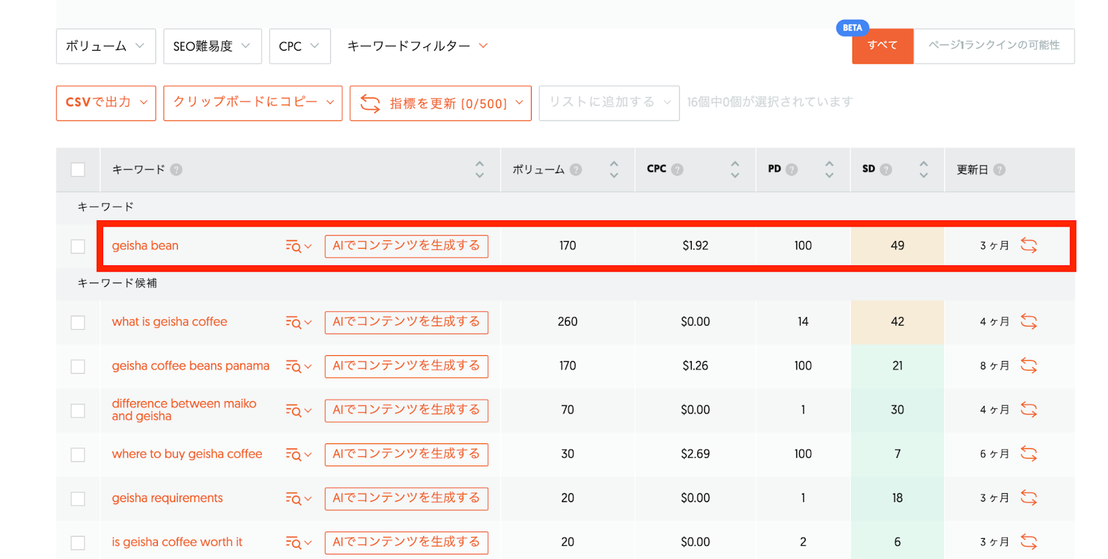 Ubersuggestのキーワード検索画面