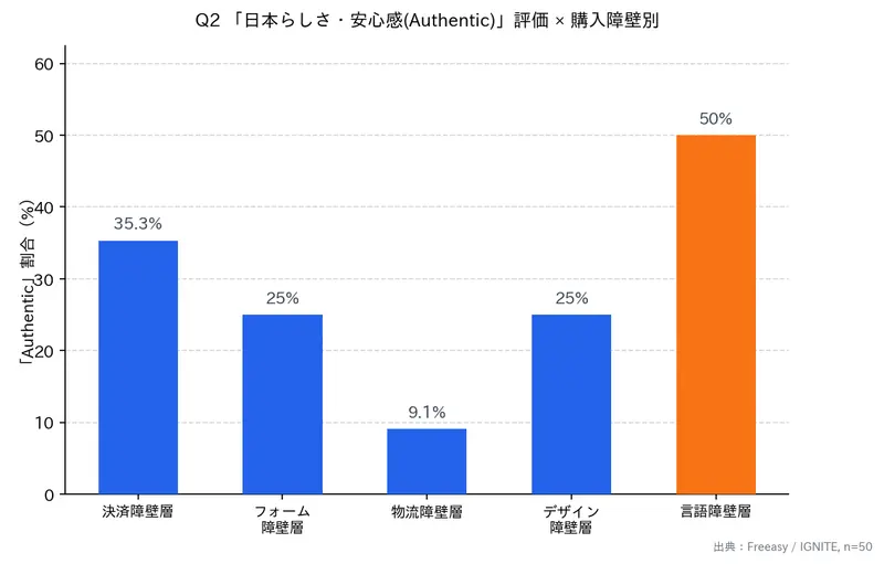 記事内画像