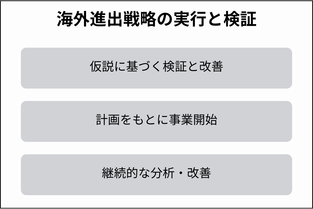 記事内画像