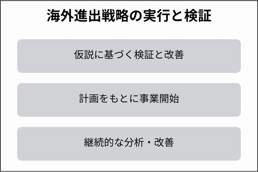 記事内画像