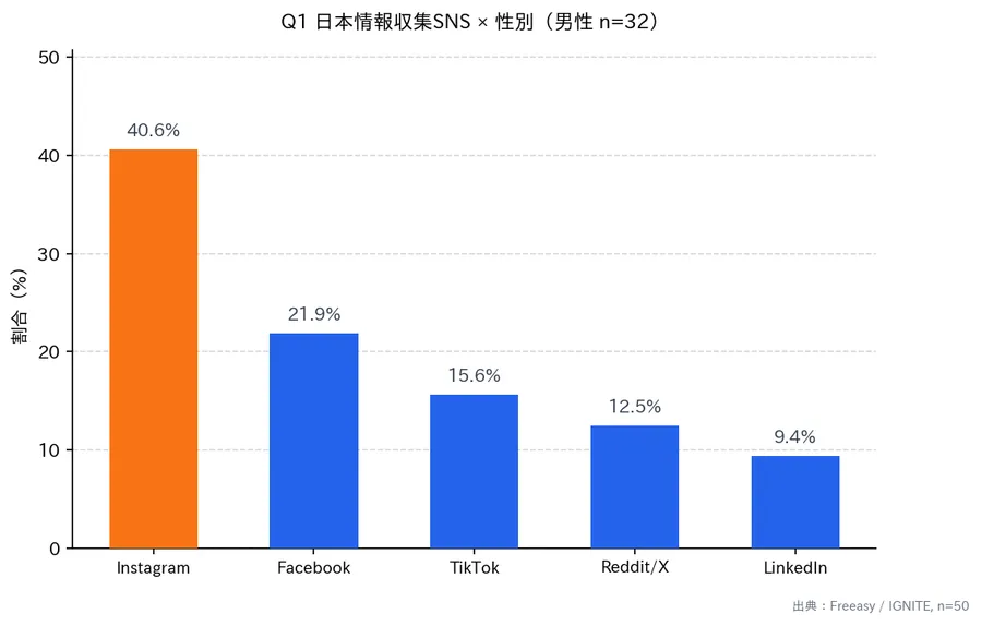 記事内画像
