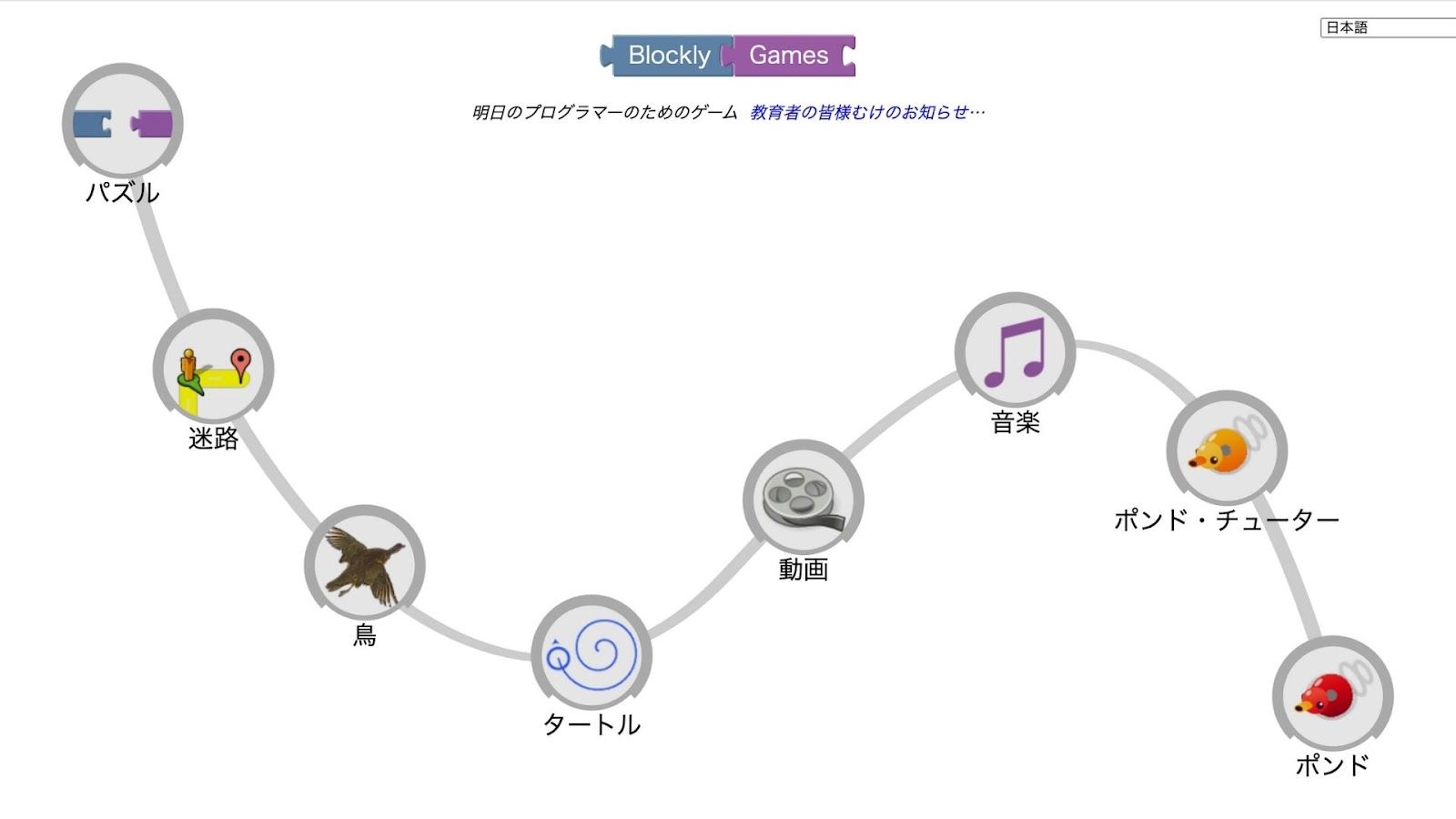記事内画像