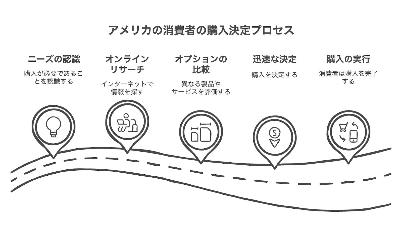 記事内画像