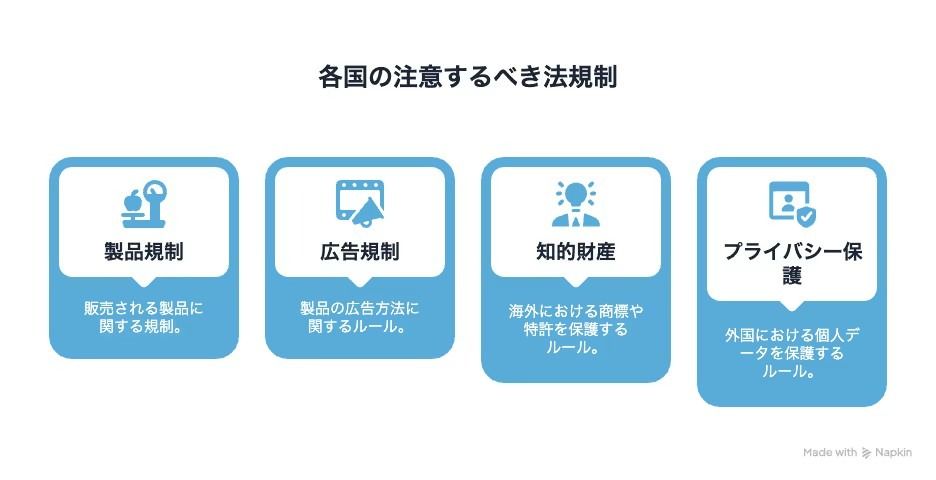 記事内画像