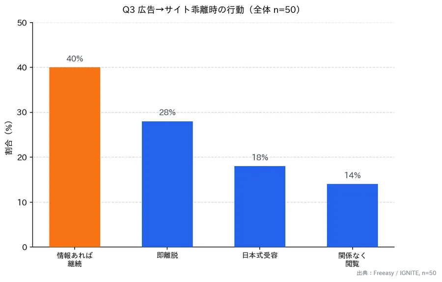 記事内画像