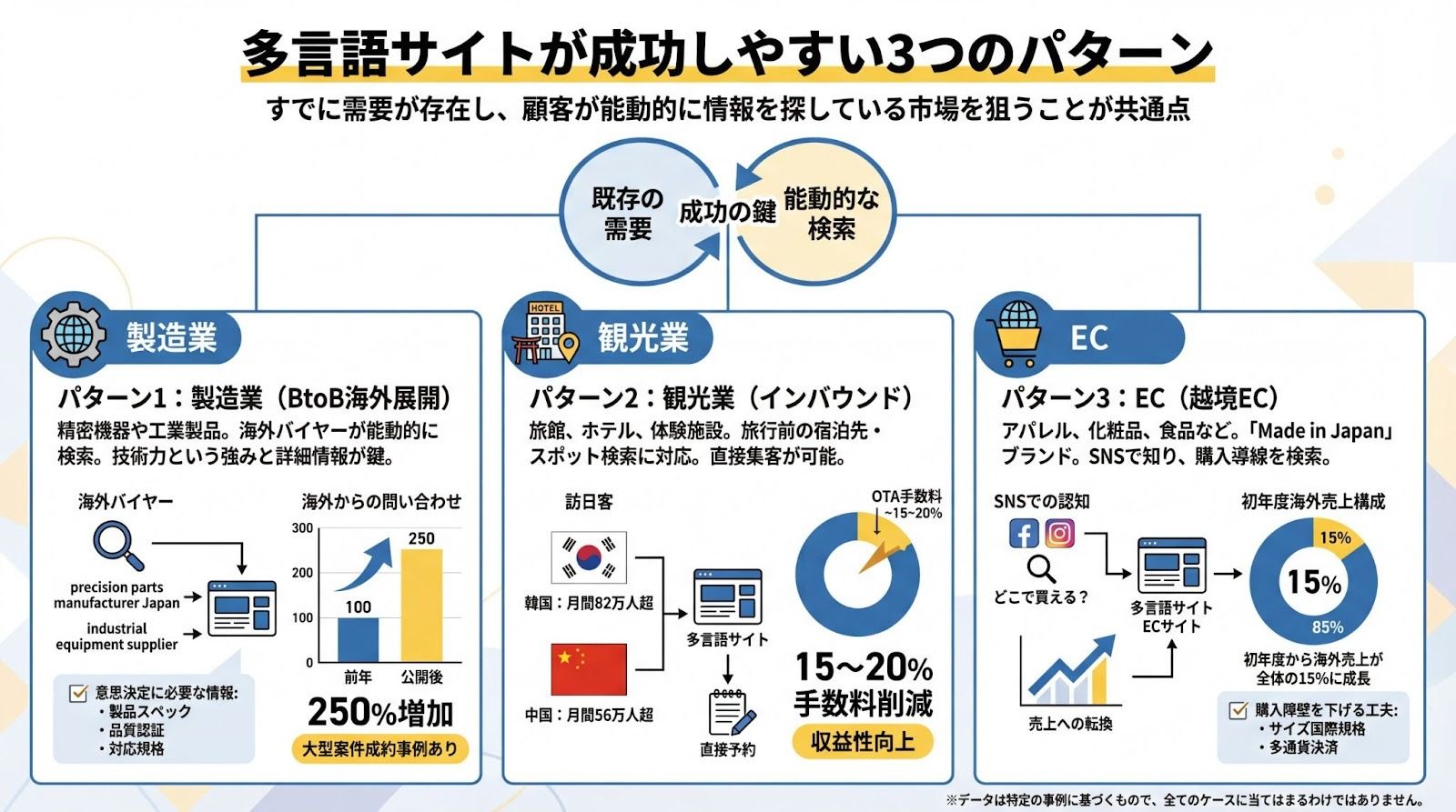 記事内画像