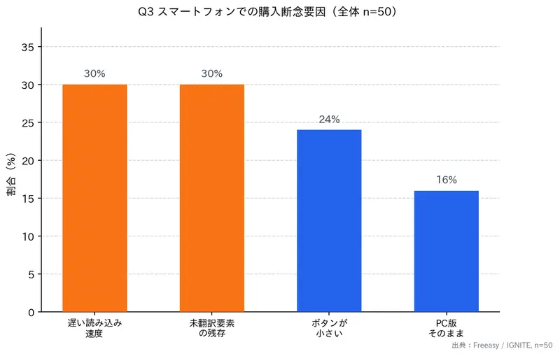 記事内画像