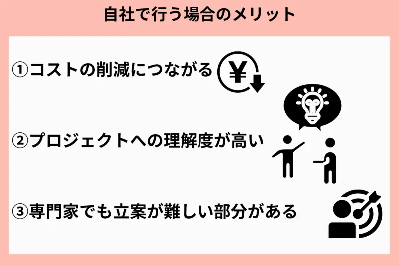 自社で行うメリット