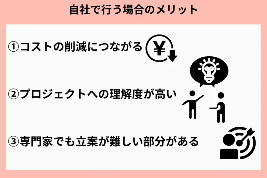 自社で行うメリット