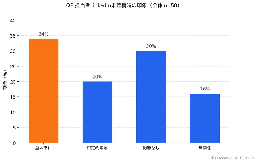 記事内画像