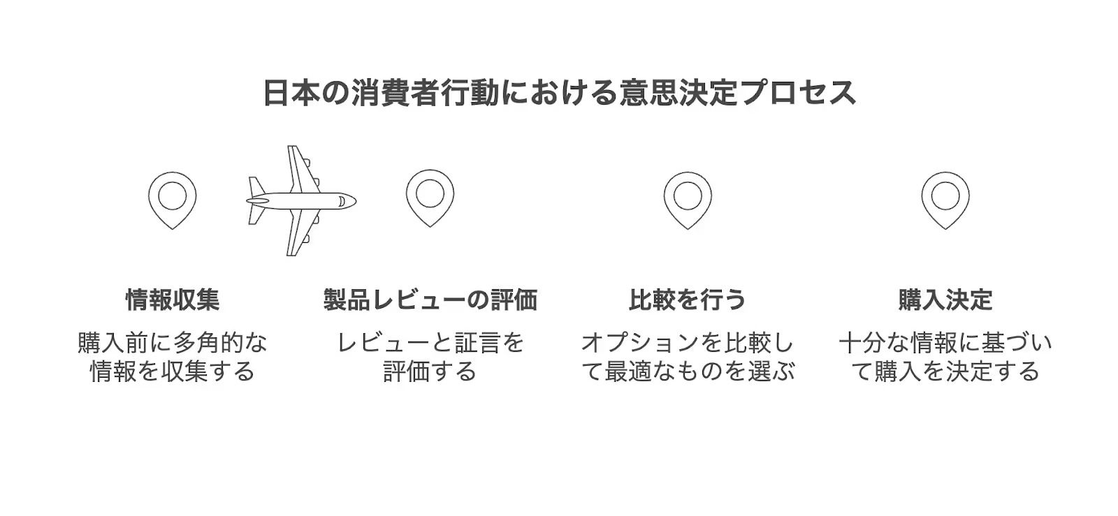 記事内画像
