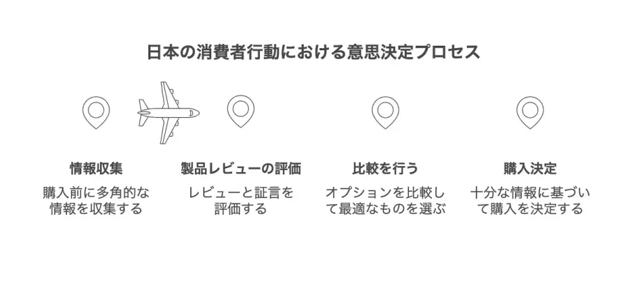 記事内画像