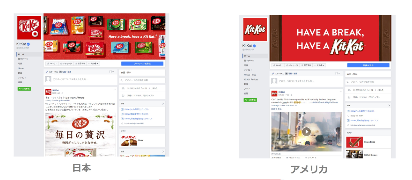 マーケットページ