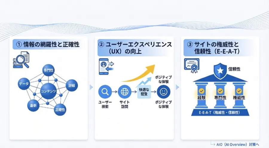 記事内画像