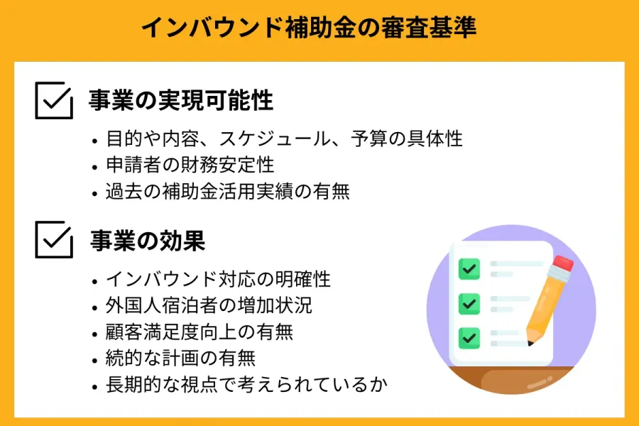 インバウンド補助金の審査基準