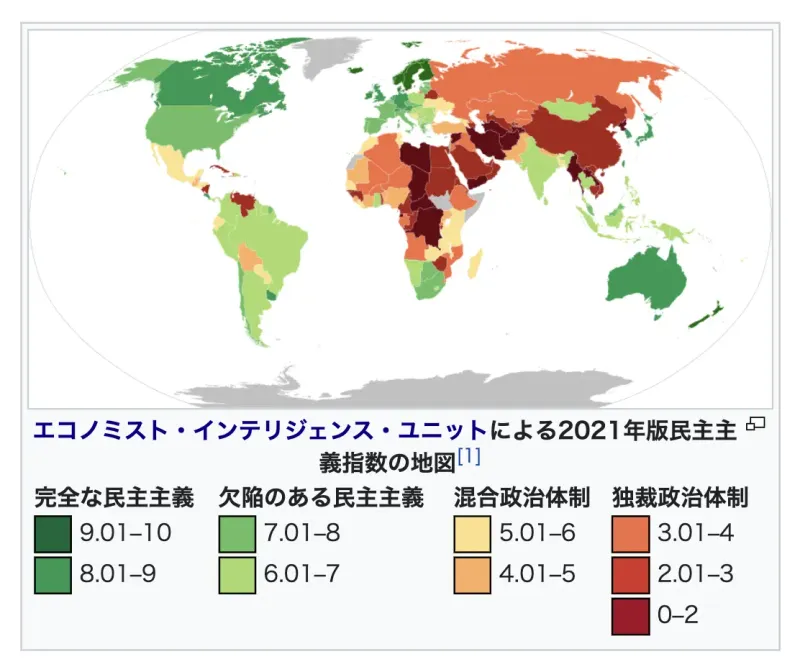 民主主義指数