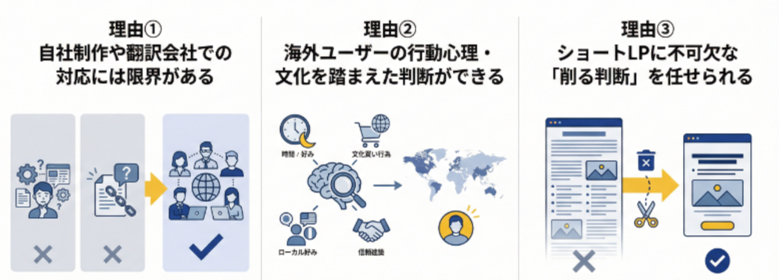 記事内画像