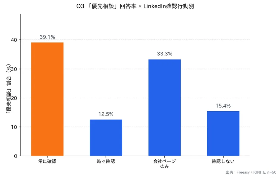 記事内画像