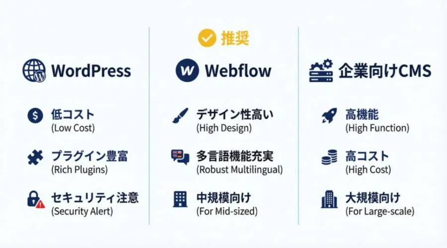 記事内画像
