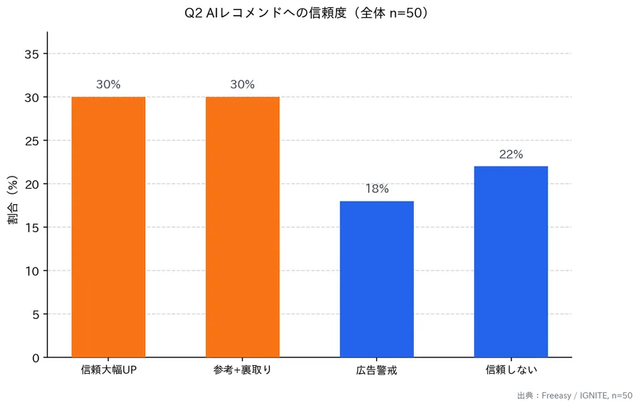 記事内画像