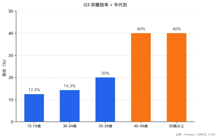 記事内画像
