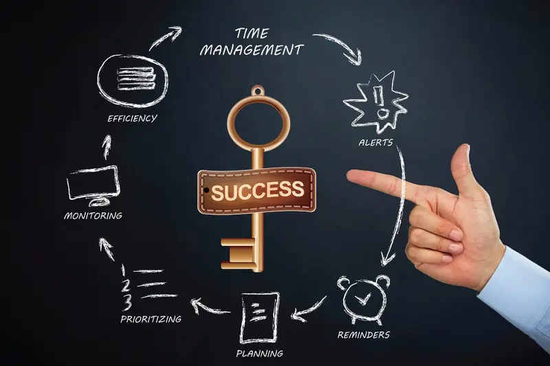 越境ECでビジネスを成功させるポイント