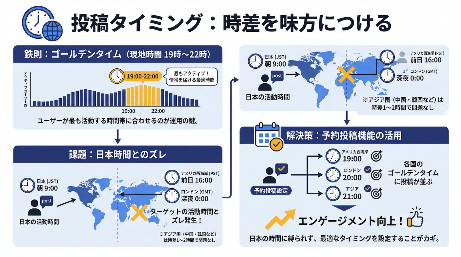記事内画像