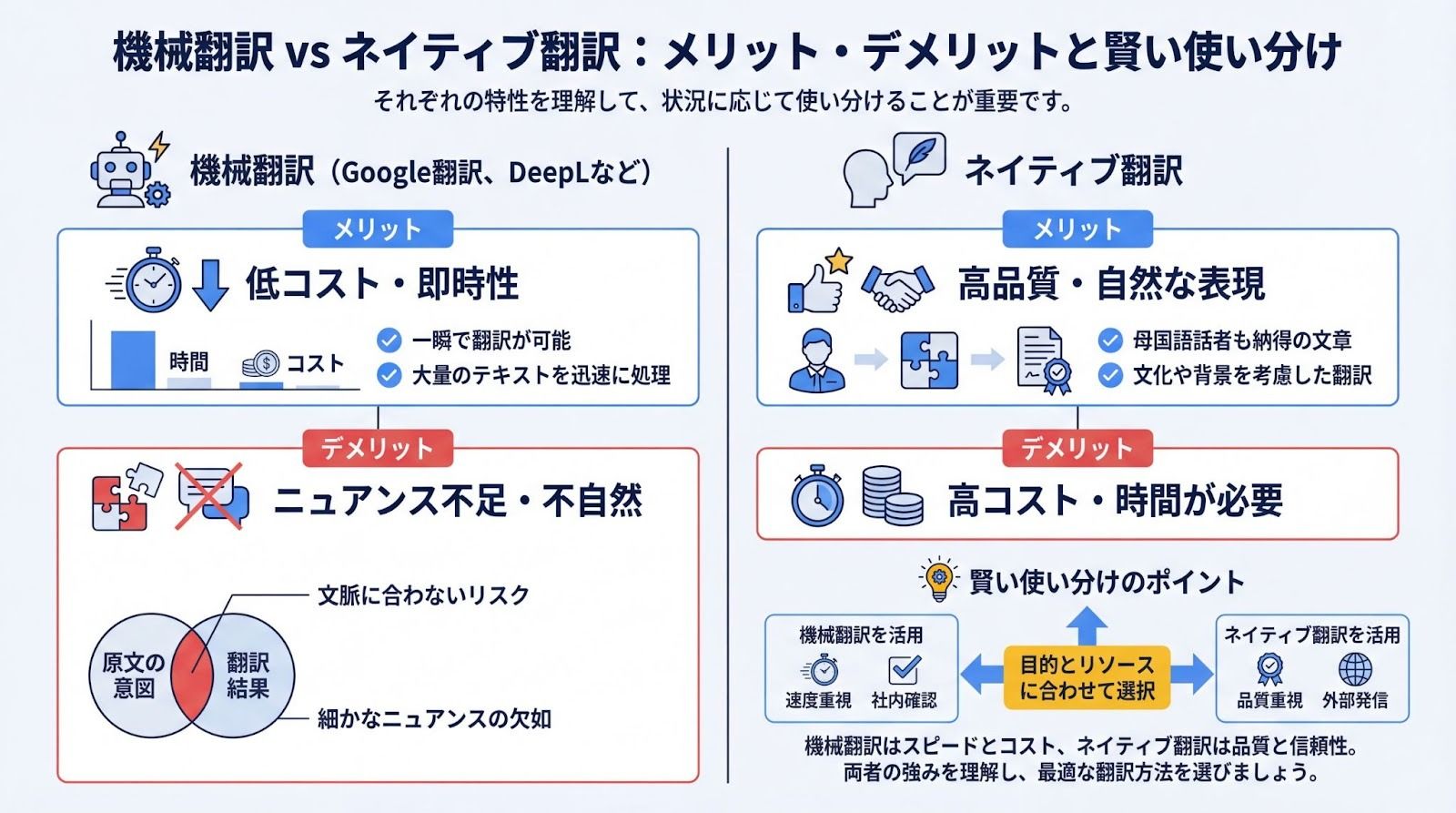 記事内画像