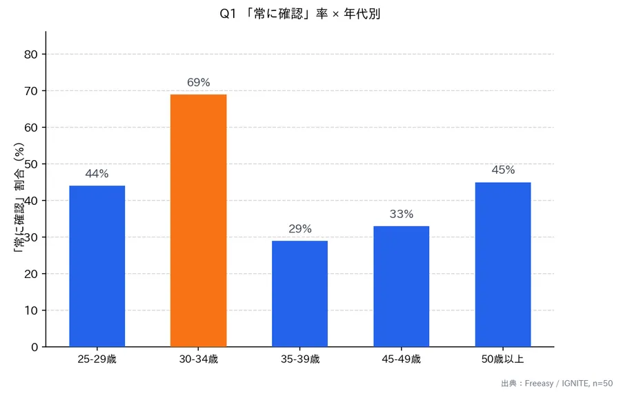 記事内画像