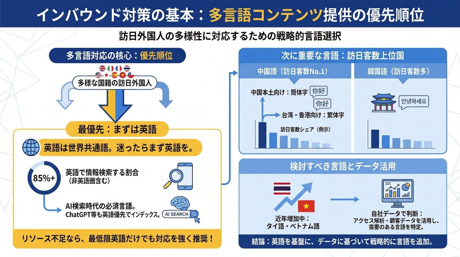 記事内画像