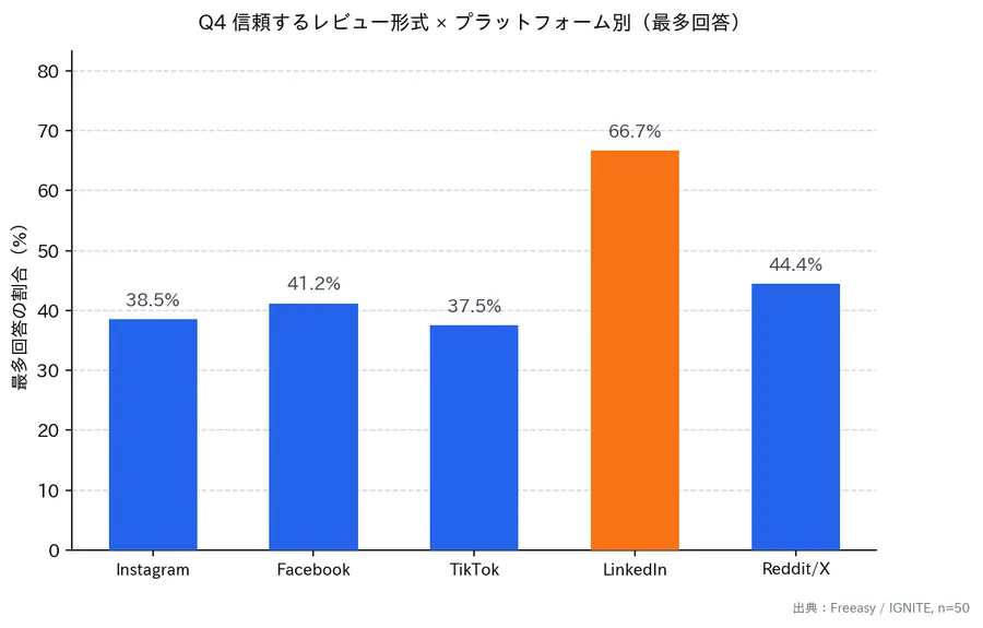 記事内画像