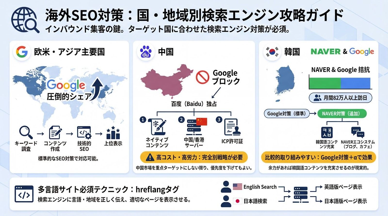 記事内画像