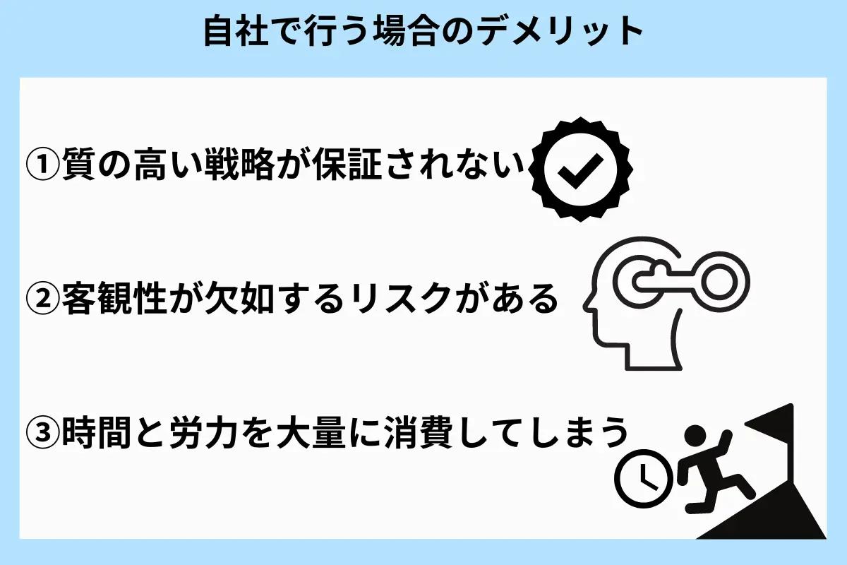 自社で行うデメリット