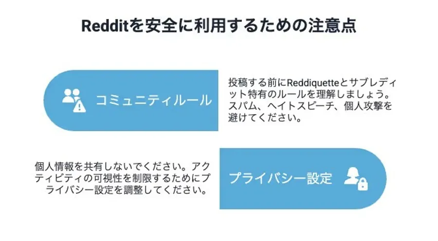 記事内画像