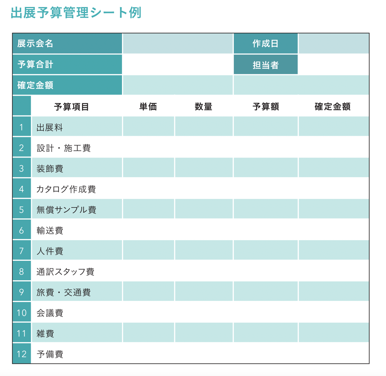 出展予算管理シート 例