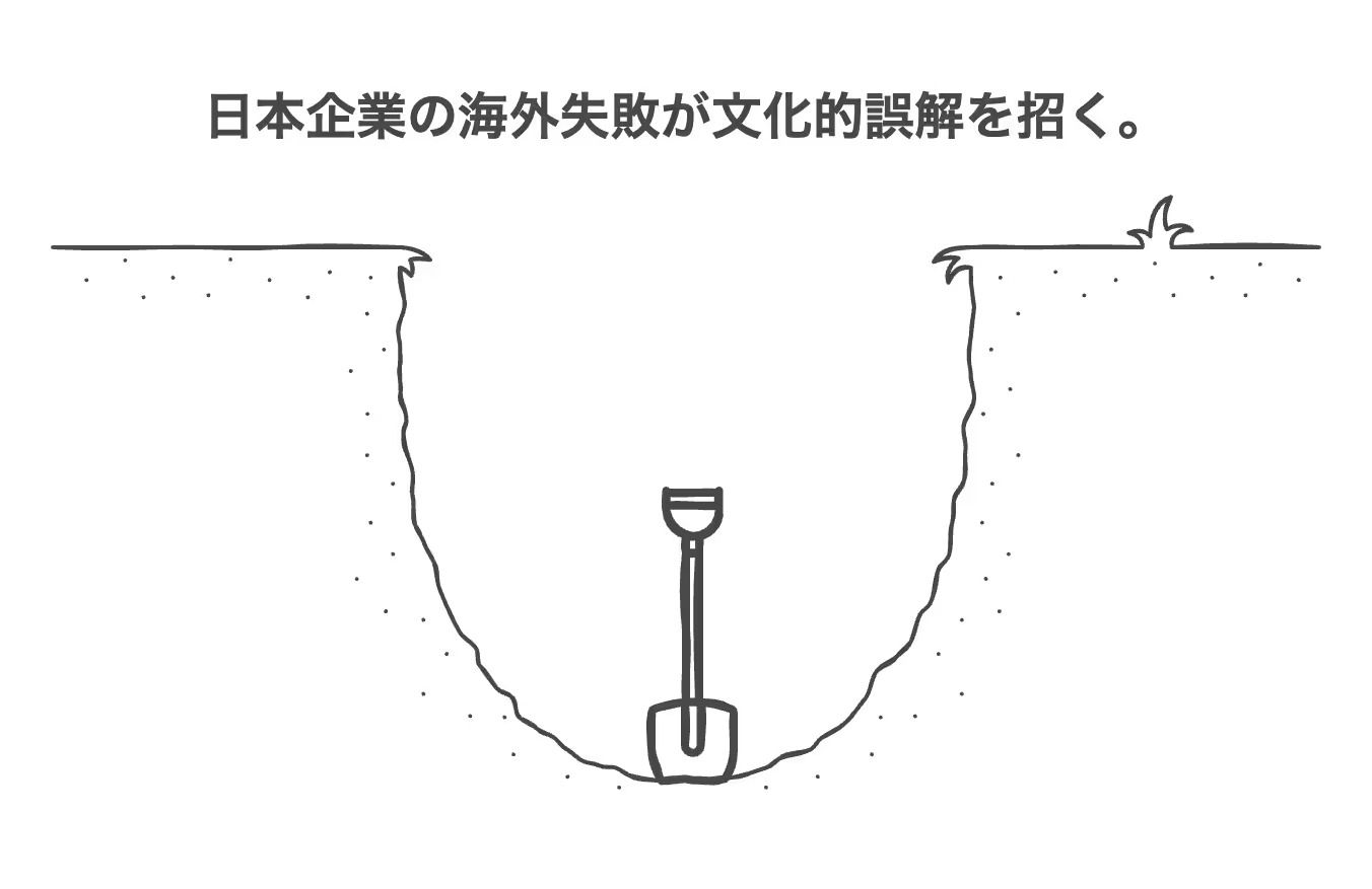 記事内画像