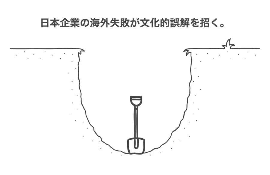 記事内画像