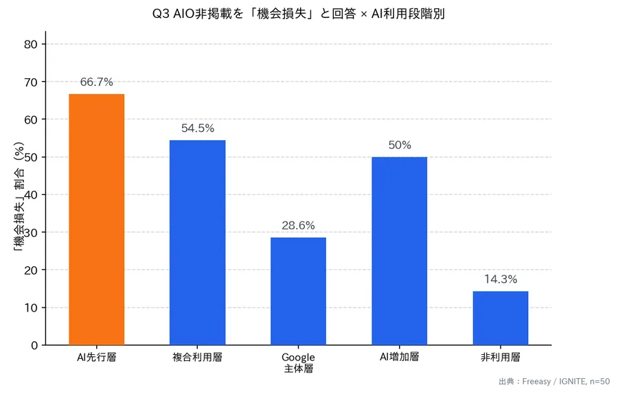 記事内画像