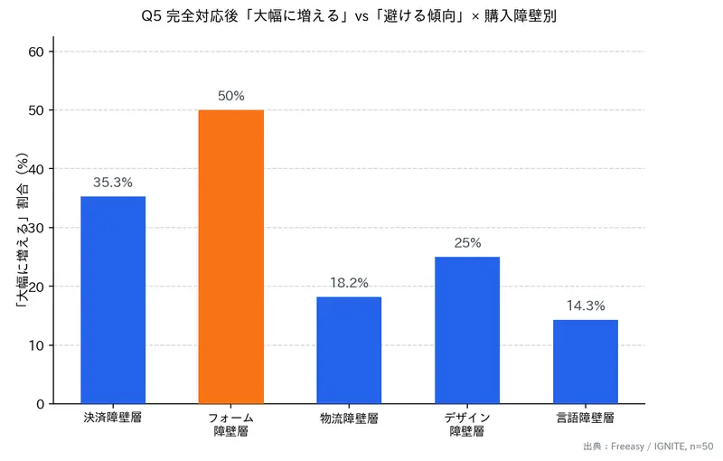 記事内画像