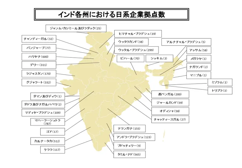 インド各州における日系企業拠点数
