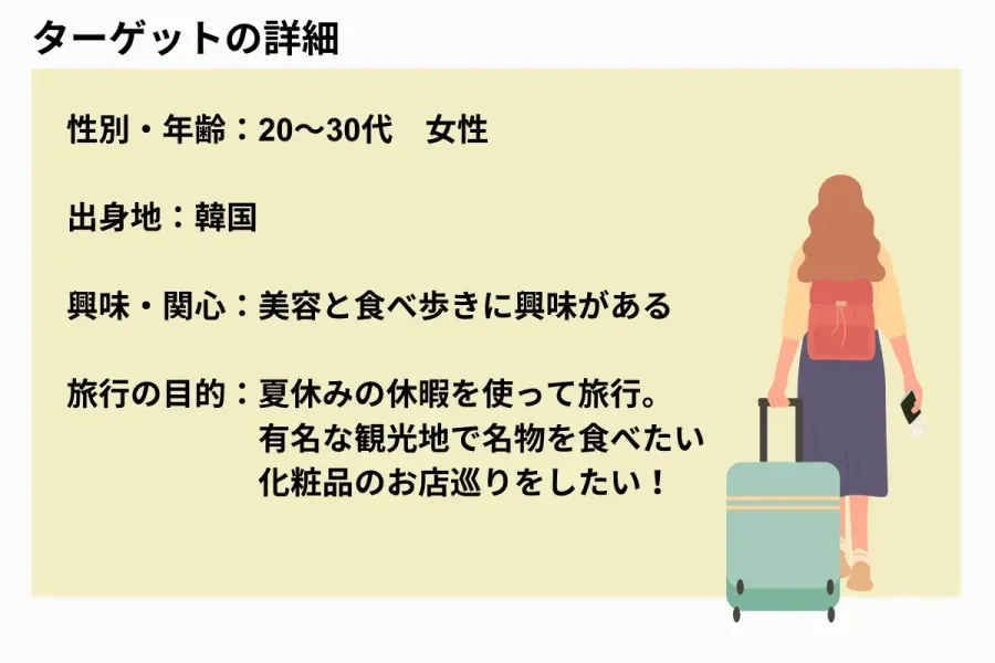 詳細なターゲット設定
